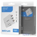 HDMI to RCA CVBS AV Converter - DA470 - Image 3